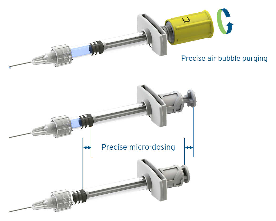 Credence Micro-Dose™ Syringe System